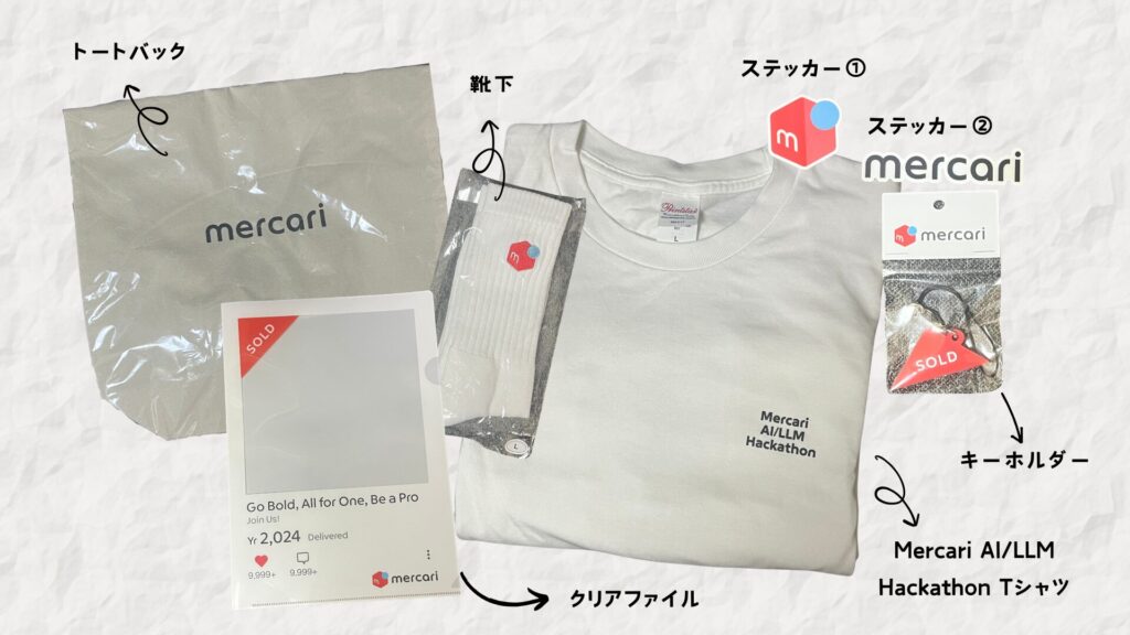 Mercari AI/LLM Hackathonのメルカリのノベルティグッズ