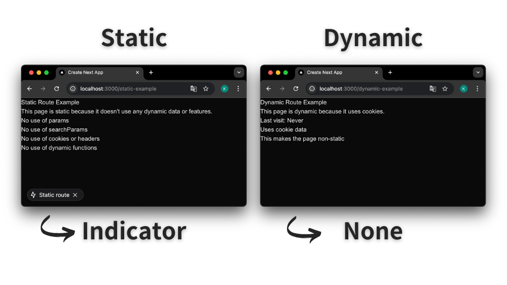 Next.js 15の新機能Static Route Indicatorについて